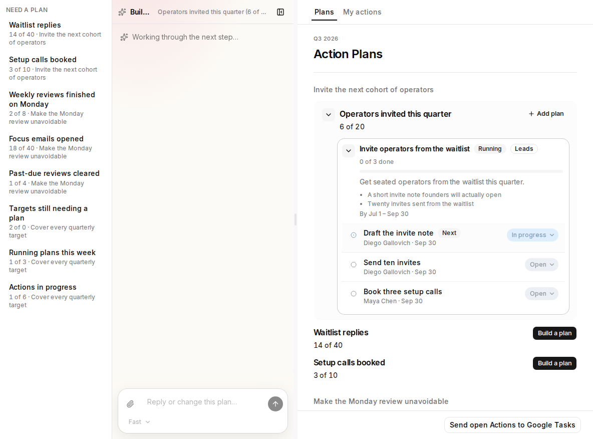 Planes de acción de Ambitio con Necesitan un plan, el Constructor y Invite operators from the waitlist.