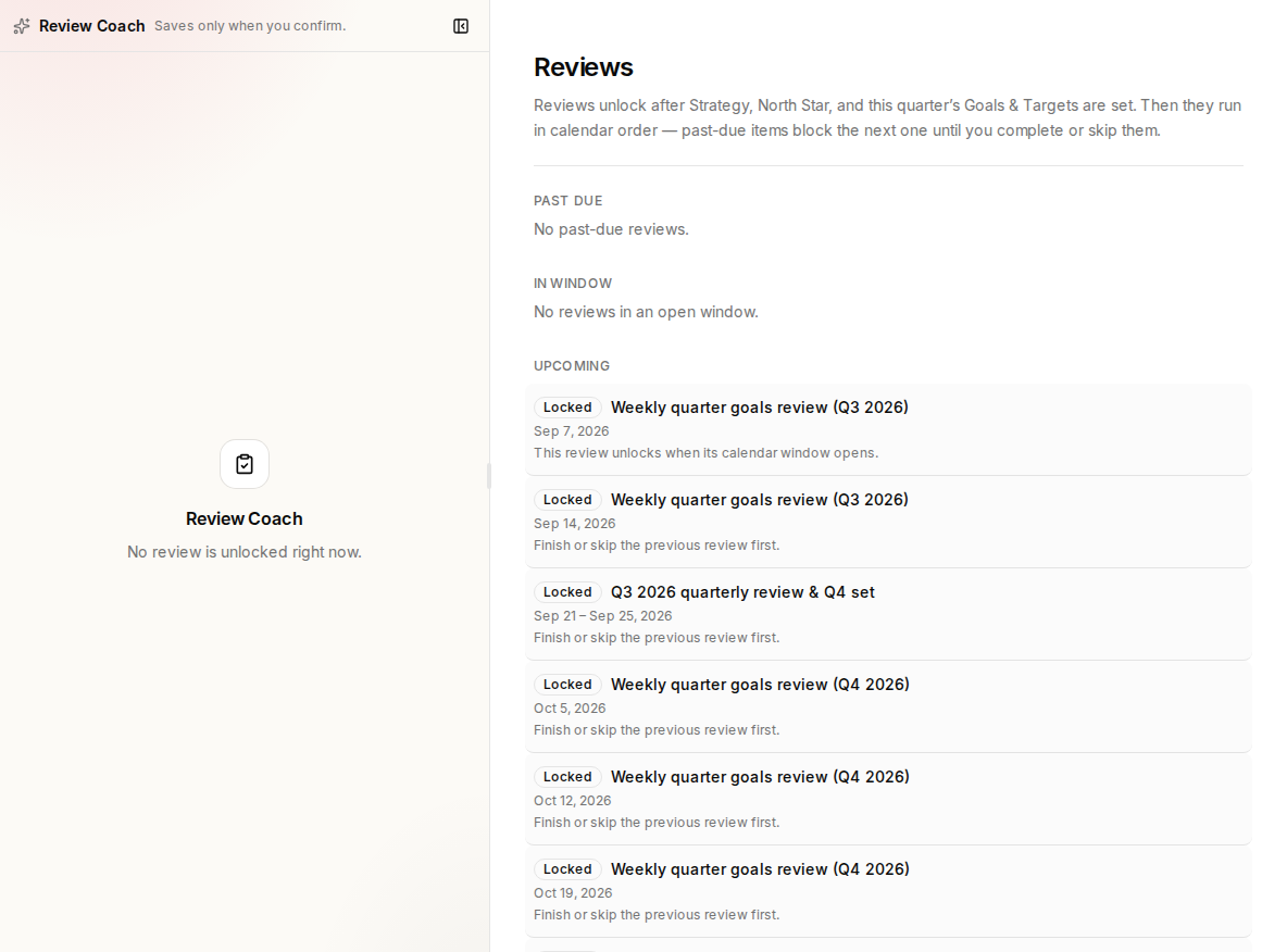 Ambitio Reviews page with empty Past due and In window, and locked upcoming weeklies.